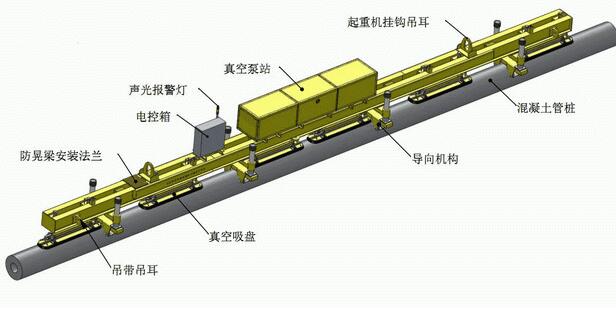 真空吸盘全自动设备产品优势