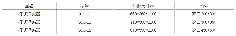 磨具自动流水退磁器厂家