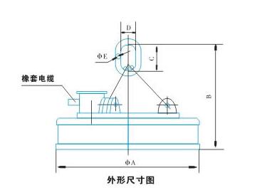 强磁电磁铁原理细节图